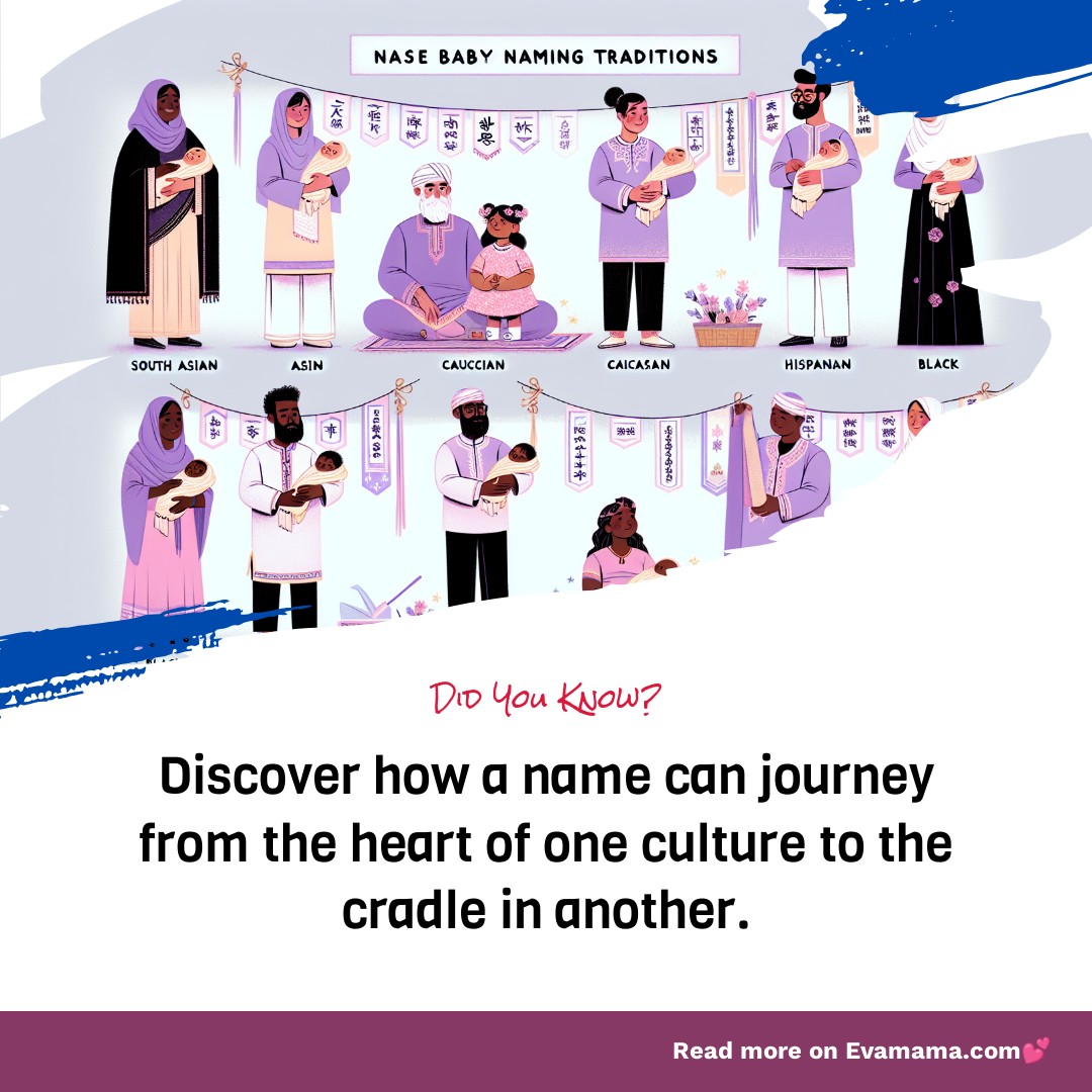 An infographic titled "Name Baby Naming Traditions" depicting various cultural groups including South Asian, Asian, Caucasian, Hispanic, and Black, with parents holding babies and engaging in naming traditions. Text invites viewers to learn how a name can travel from one culture to another, with a prompt to read more on EvaMama.com.